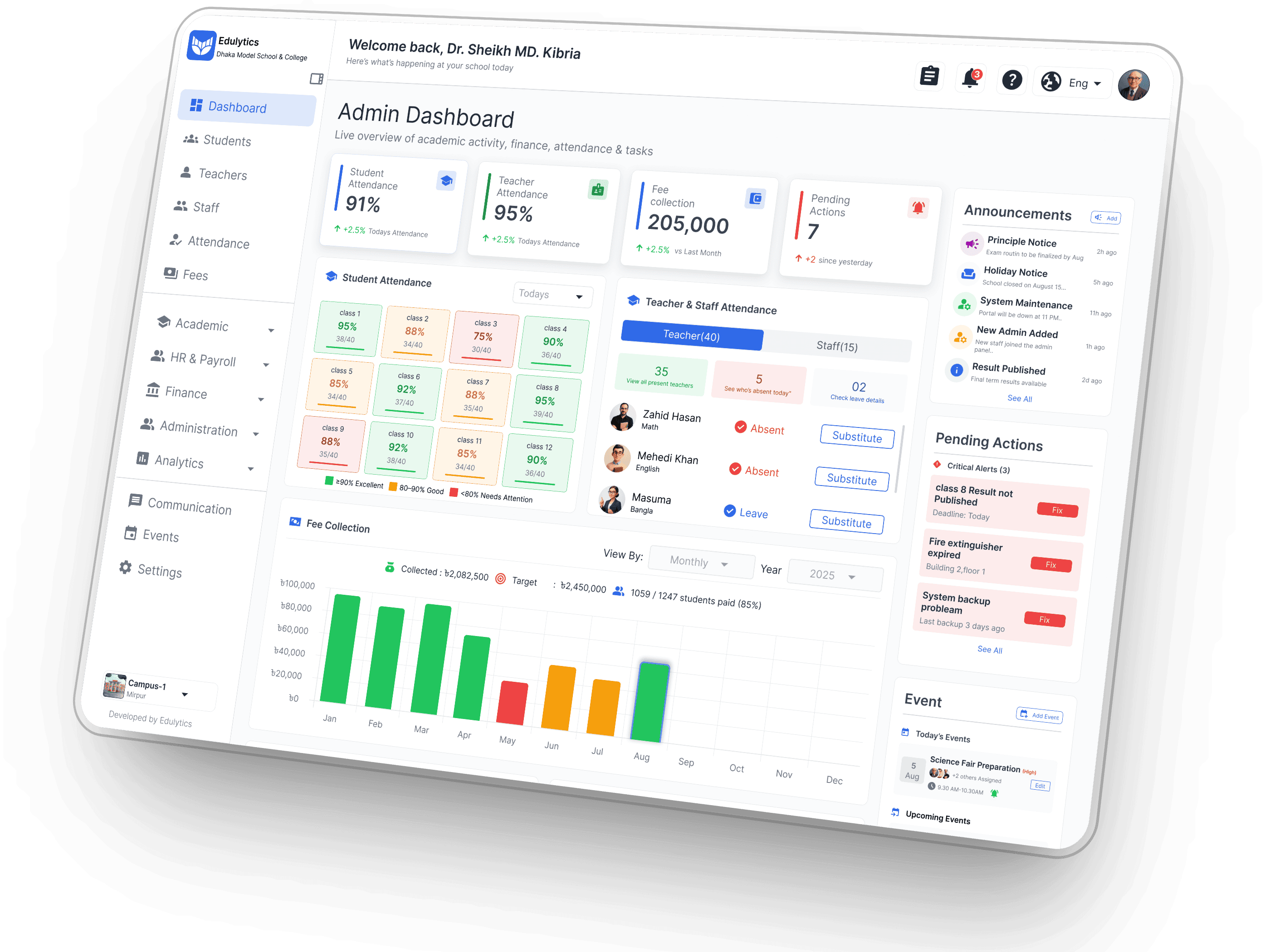 Admin Dashboard Preview